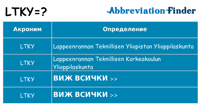 Какво прави ltky престои