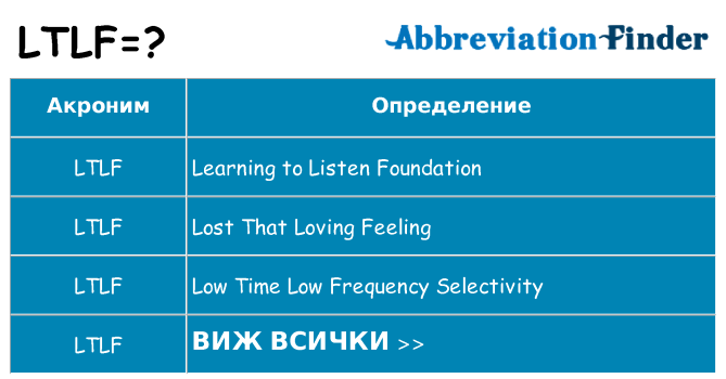 Какво прави ltlf престои