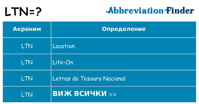 Какво прави ltn престои