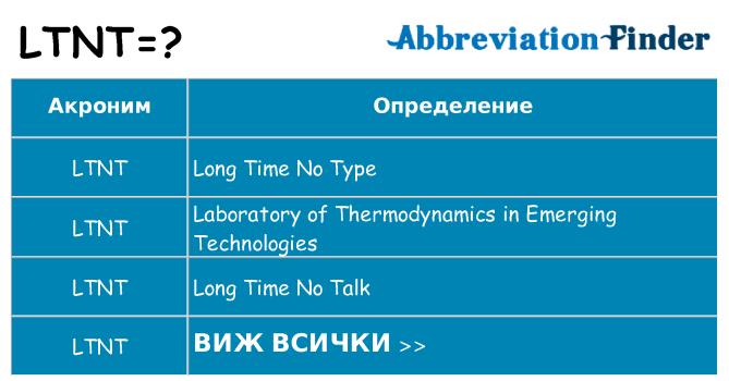 Какво прави ltnt престои