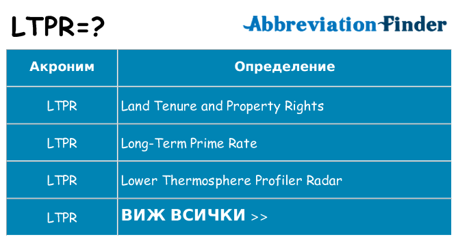 Какво прави ltpr престои