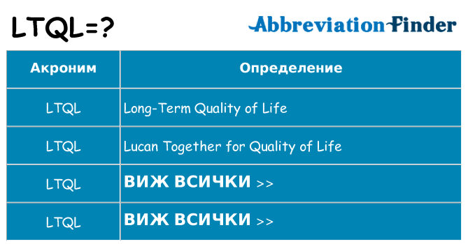 Какво прави ltql престои