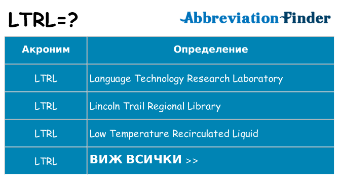 Какво прави ltrl престои