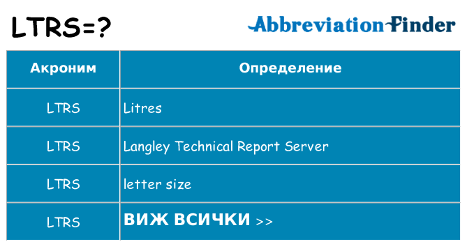 Какво прави ltrs престои