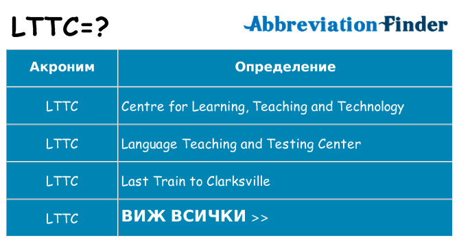 Какво прави lttc престои