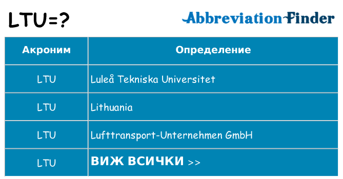 Какво прави ltu престои