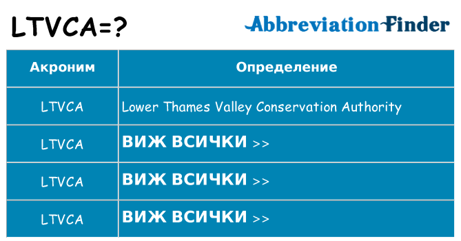Какво прави ltvca престои