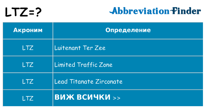 Какво прави ltz престои