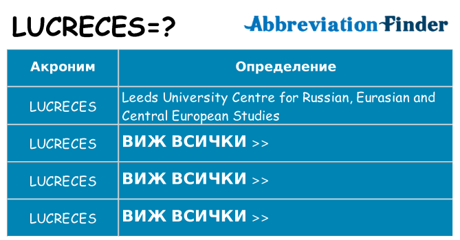 Какво прави lucreces престои