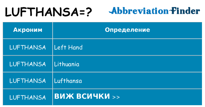 Какво прави lufthansa престои