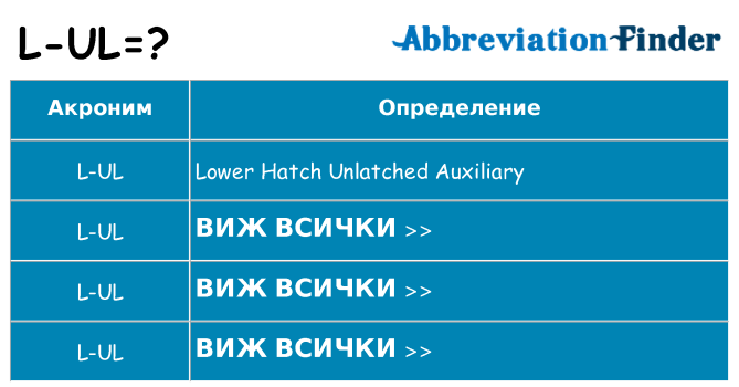 Какво прави l-ul престои