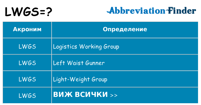 Какво прави lwgs престои