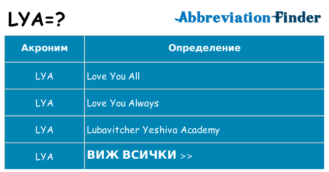 Какво прави lya престои