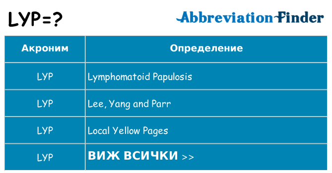 Какво прави lyp престои