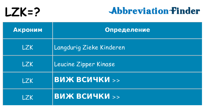 Какво прави lzk престои