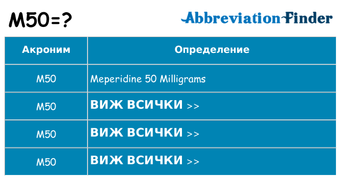 Какво прави m50 престои