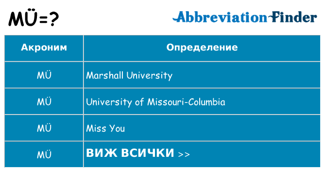 Какво прави mu престои