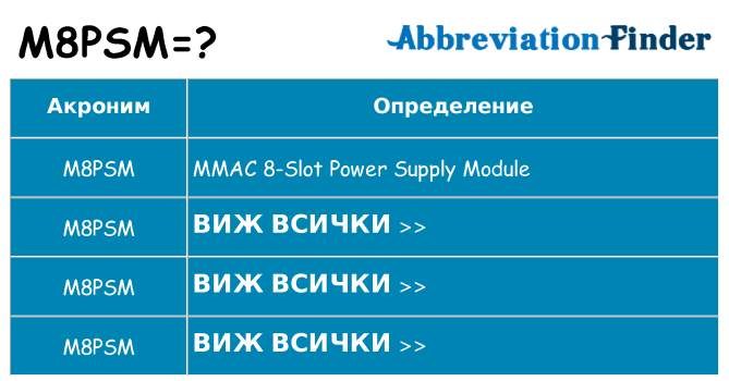 Какво прави m8psm престои