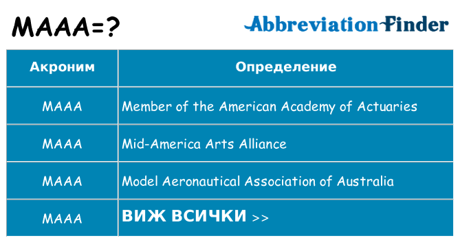 Какво прави maaa престои