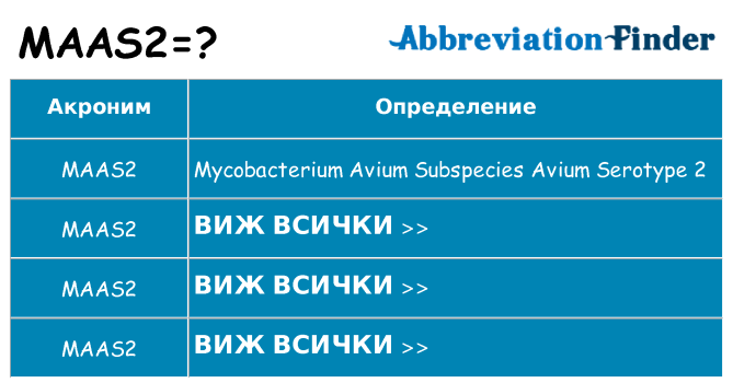 Какво прави maas2 престои