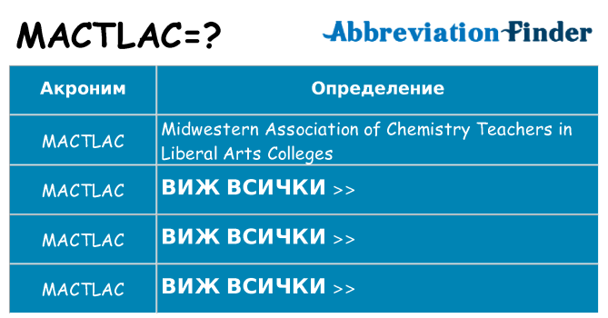 Какво прави mactlac престои