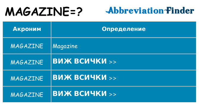 Какво прави magazine престои