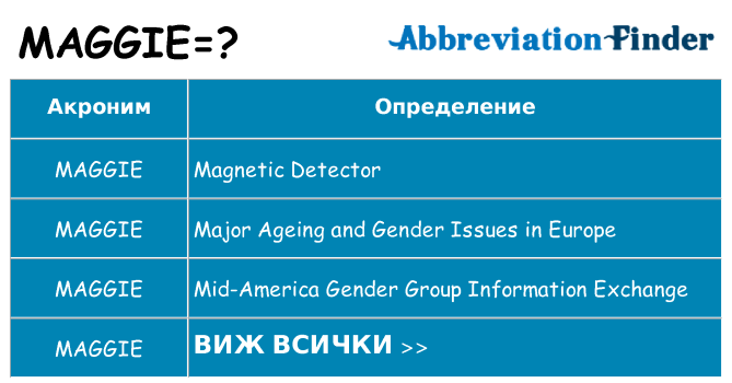 Какво прави maggie престои