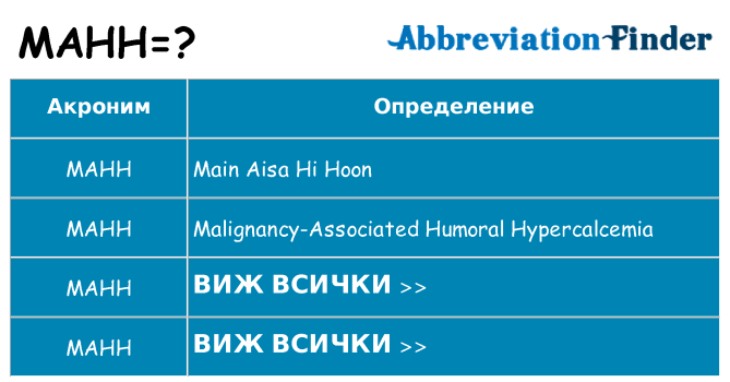 Какво прави mahh престои