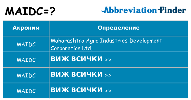 Какво прави maidc престои