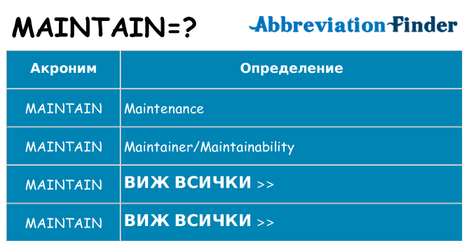 Какво прави maintain престои