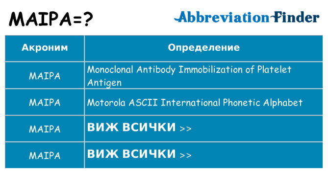 Какво прави maipa престои