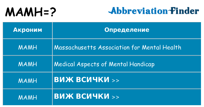 Какво прави mamh престои