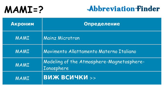 Какво прави mami престои