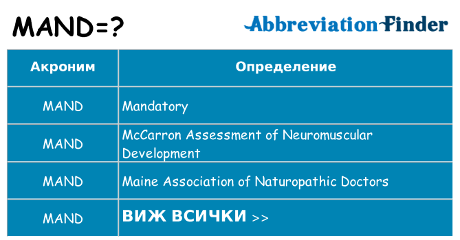 Какво прави mand престои