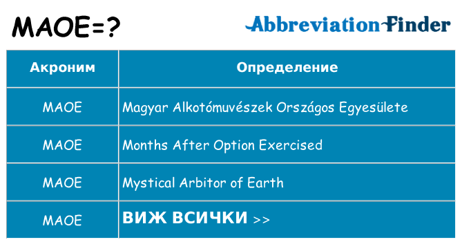 Какво прави maoe престои
