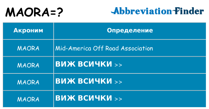 Какво прави maora престои
