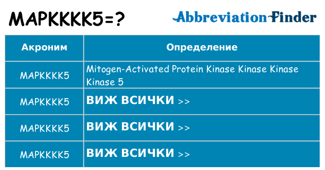 Какво прави mapkkkk5 престои
