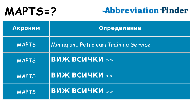 Какво прави mapts престои