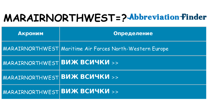 Какво прави marairnorthwest престои