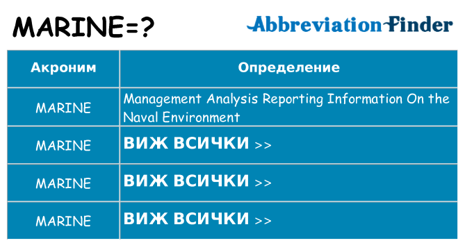 Какво прави marine престои
