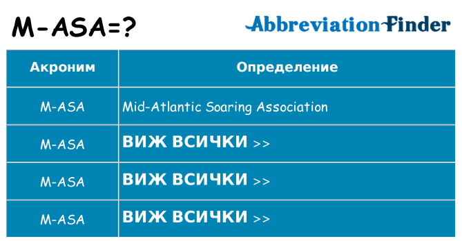 Какво прави m-asa престои