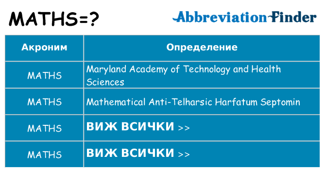 Какво прави maths престои