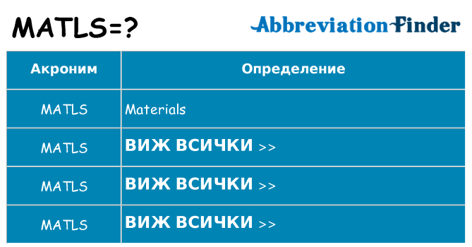 Какво прави matls престои