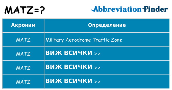 Какво прави matz престои