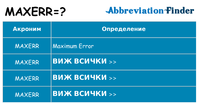 Какво прави maxerr престои