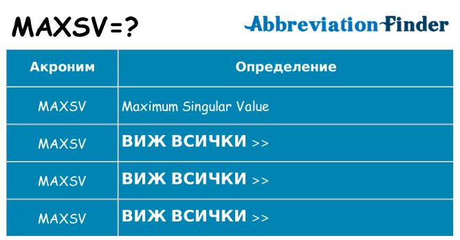 Какво прави maxsv престои