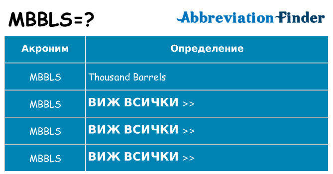 Какво прави mbbls престои