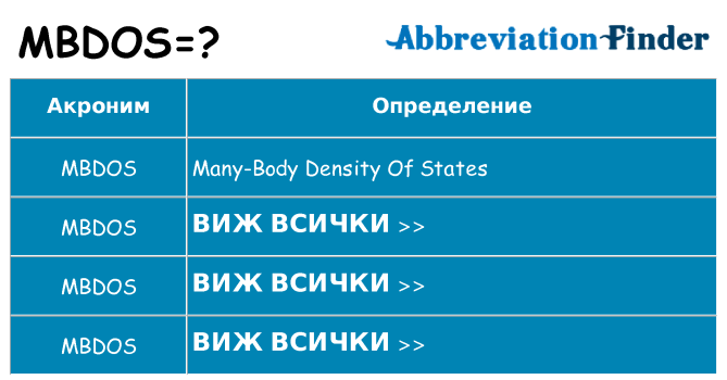 Какво прави mbdos престои