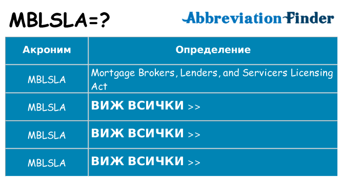 Какво прави mblsla престои