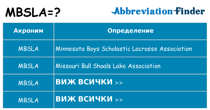 Какво прави mbsla престои